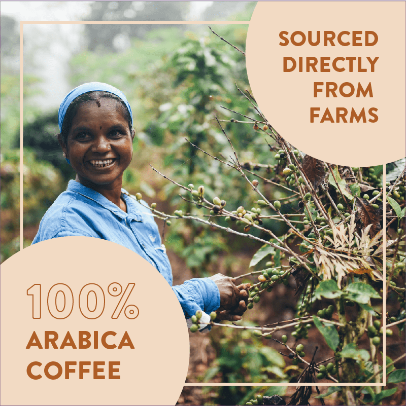 Wake Me Up Blend | Vienna Dark Roast - Third Wave Coffee Roasters